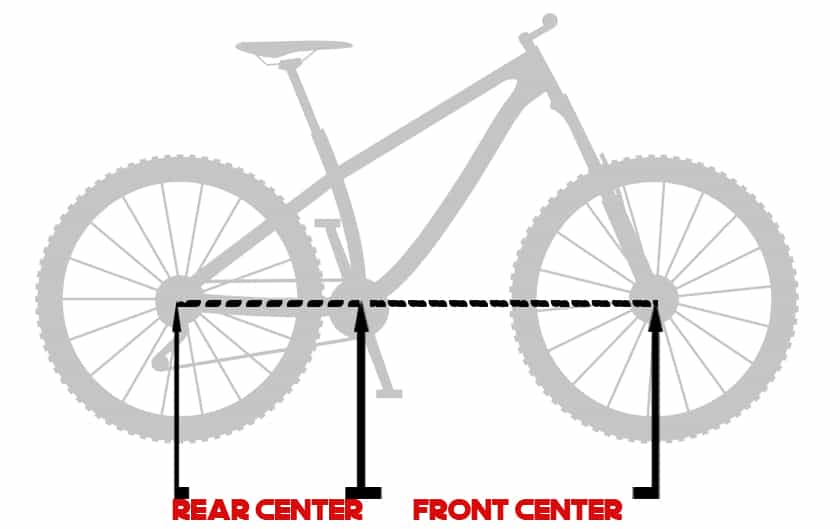 Wheelbase road bike